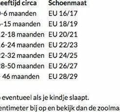 BabySteps Babyslofjes Plain Green Maat 20/21 11 BabySteps Babyslofjes Plain Green Maat 20/21 -JACK & JONES JUNIOR winkel 550x232 1