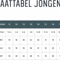 Petrol Industries - Jongens Sportieve Winterjas - Blauw - Maat 164 24 Petrol Industries - Jongens Sportieve Winterjas - Blauw - Maat 164 -JACK & JONES JUNIOR winkel 550x474 4