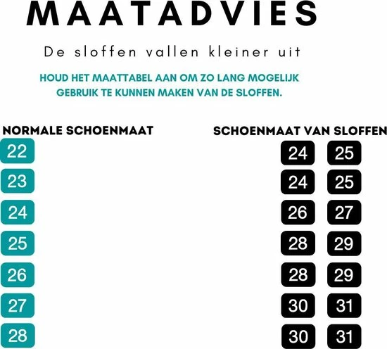 Fop En Bij Sloffen Voor Jongens En Meisjes - Maat 26/27- Koala - Pantoffels Kinderen - Dierensloffen - Dierenpantoffel - Kinderpantoffel 4 Fop En Bij Sloffen Voor Jongens En Meisjes - Maat 26/27- Koala - Pantoffels Kinderen - Dierensloffen - Dierenpantoffel - Kinderpantoffel - Afbeelding 2